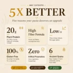 Quinoa Fusilli Pasta - Image 11