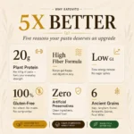 Quinoa Penne Pasta - Image 11